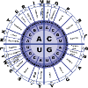 Genetic Code - T-Shirt
