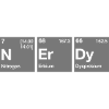 Nerdy Periodic Table Word