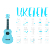 UKULELE chords