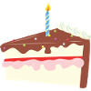Chocolate Birthday Cake