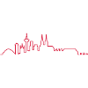 cologne skyline line