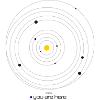 Sonnensystem
