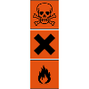 danger symbols