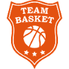 basket