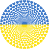 Ukraine Ukraine Україна Love HEART Mandala