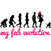 Chien / Caniche: My Fab Evolution
