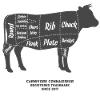 Fleischteile beim Rind