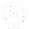 Sonnensystem