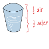 Mathematics funny