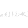 L'évolution du kayak