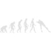 The Evolution Of Skating