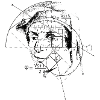 Fibonacci