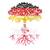 Deutscher mit polnischer Abstammung