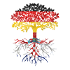 German with Croatian roots
