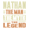 Nathan The Man