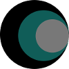 circles