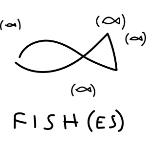 fish (es)