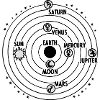 solar system