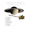 Cassini Huygens Tour Sihrt - The Grand Final