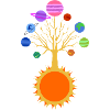 Sonnensystem-Baum