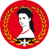 Sissi Empress Elisabeth buttons
