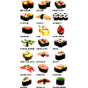 Dîner de sushis