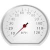 speedometer