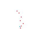 EL GOL DE DIEGO