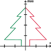 Mathe XMas Weihnachten
