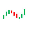 Candlesticks