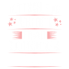 BIANCA