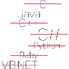 JAVA CODING / PROGRAMMIERSPRACHE