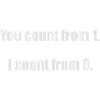 Programmierer, Software, Informatik, Developer