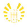 Shift Happens