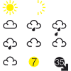 weather forecast symbols
