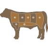 Fleisch Chart
