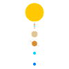 Solar System