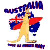 Surfing Kangaroo Australia