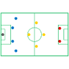 Football - Lineup - Team - Game system