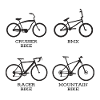 Vélos cyclisme idée cadeau