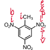 TNT