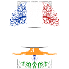 Racines Indiennes