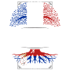 Racines Serbes