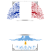 Racines Argentines
