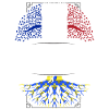 Racines Ardéchoises