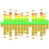 equalizer