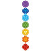 CHAKRAS