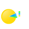Steinbock Statistik
