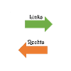 Left and right