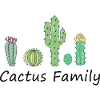 Cactus family